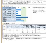 팜모닝 포도·병해충상담 게시글 이미지