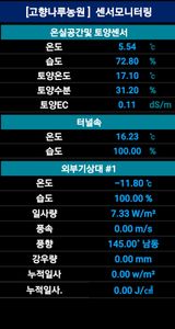 팜모닝 호박·영농일지 게시글 이미지