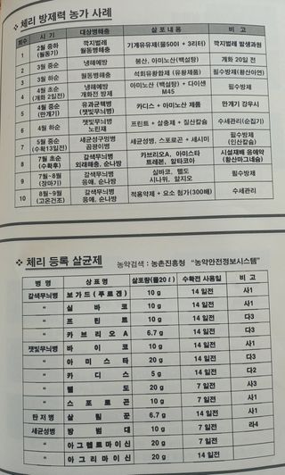 김근수회원님의 기타작물 · 영농일지 작성글 사진