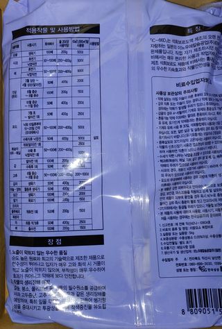 달맛햇복숭아농원님의 복숭아 · 영농일지 작성글 사진