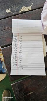 팜모닝 기타작물·영농일지 게시글 이미지