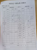 팜모닝 기타작물·영농일지 게시글 이미지