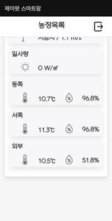 팜모닝 기타작물·영농일지 게시글 이미지