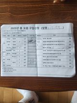 팜모닝 기타작물·영농일지 게시글 이미지
