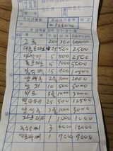 팜모닝 기타작물·영농일지 게시글 이미지