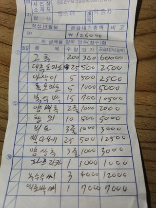 남기하님의 기타작물 · 영농일지 작성글 사진