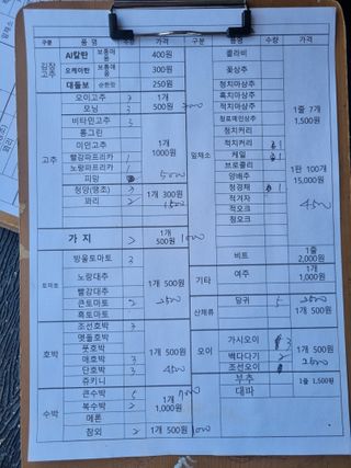 용팔님의 기타작물 · 영농일지 작성글 사진