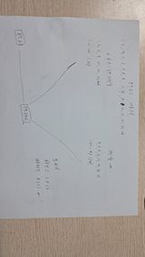 팜모닝 벼·영농일지 게시글 이미지
