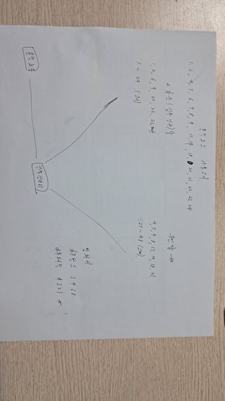 장원팜님의 벼 · 영농일지 작성글 사진