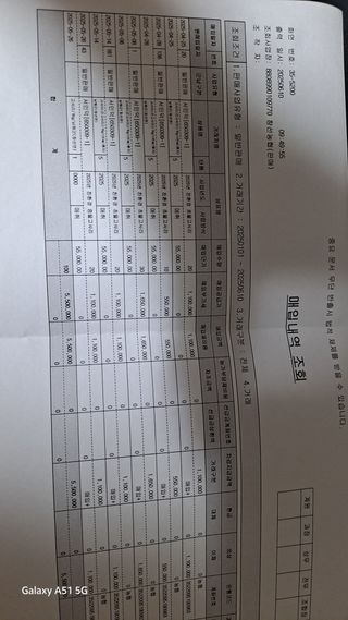 서인덕님의 기타작물 · 영농일지 작성글 사진