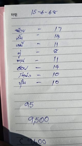 kkk님의 기타작물 · 영농일지 작성글 사진