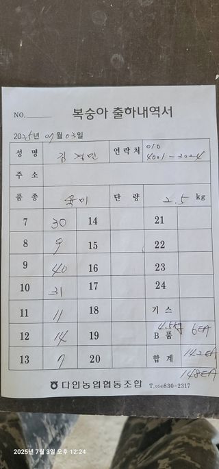 김경민님의 복숭아 · 영농일지 작성글 사진