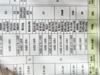 박진한님의 사과 · 영농일지 작성글 사진