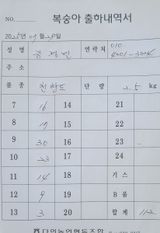 팜모닝 복숭아·영농일지 게시글 이미지