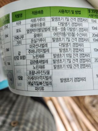 박진한님의 감 · 영농일지 작성글 사진