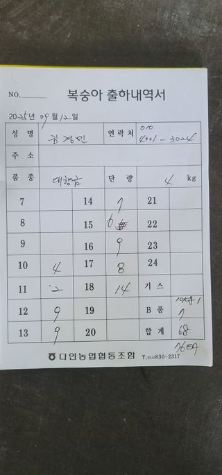 김경민님의 복숭아 · 영농일지 작성글 사진