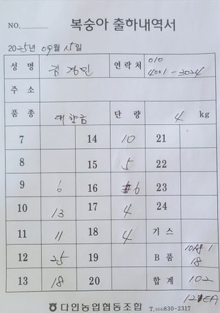 김경민님의 복숭아 · 영농일지 작성글 사진