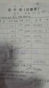 팜모닝 기타작물·영농일지 게시글 이미지