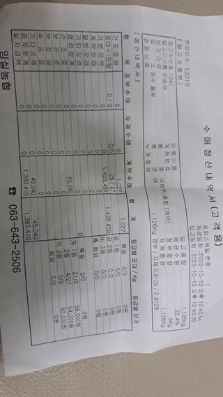 월굴리이승재님의 벼 · 영농일지 작성글 사진