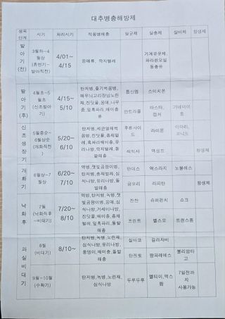 박종민님의 기타작물 · 영농일지 작성글 사진