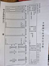 팜모닝 벼·영농일지 게시글 이미지