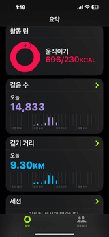 팜모닝 기타작물·영농일지 게시글 이미지