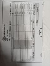 팜모닝 콩·영농일지 게시글 이미지