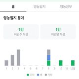 팜모닝 기타작물·영농일지 게시글 이미지