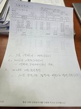 팜모닝 기타작물·영농일지 게시글 이미지
