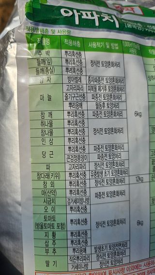 김남근님의 파 · 영농일지 작성글 사진