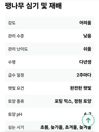 (팽나무*공주)님의 기타작물 · 영농일지 작성글 사진