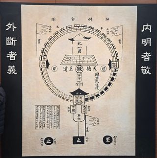 축복의땅 에덴동산님의 기타작물 · 영농일지 작성글 사진