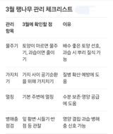 팜모닝 기타작물·영농일지 게시글 이미지