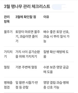 (팽나무*공주)님의 기타작물 · 영농일지 작성글 사진