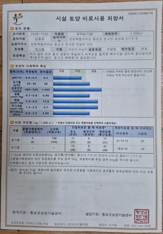 김용훈 님의 토마토 · 영농일지 작성글 사진