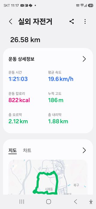 대박농장신초시님의 기타작물 · 영농일지 작성글 사진