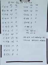 팜모닝 기타작물·영농일지 게시글 이미지