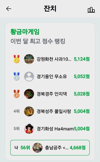 (팽나무*공주)님의 기타작물 · 영농일지 작성글 사진