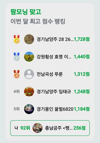 (팽나무*공주)님의 기타작물 · 영농일지 작성글 사진