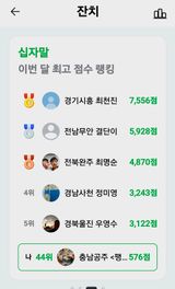 팜모닝 기타작물·영농일지 게시글 이미지