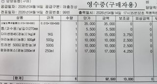 꿀복이농장님의 복숭아 · 영농일지 작성글 사진