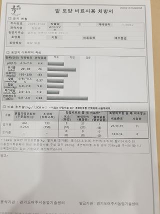 정연규님의 콩 · 영농일지 작성글 사진