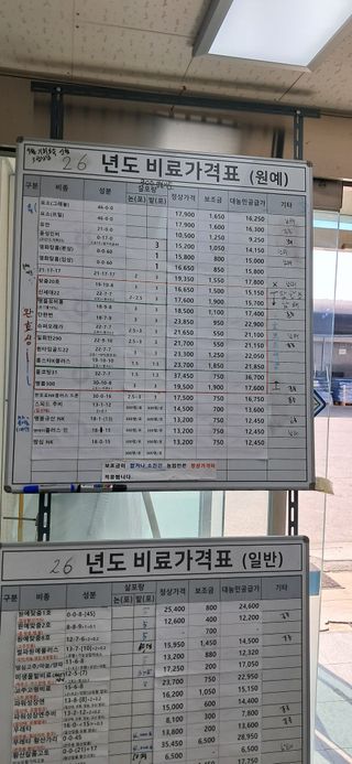 이복길님의 기타작물 · 영농일지 작성글 사진