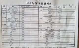김지철님의 기타작물 · 영농일지 작성글 사진