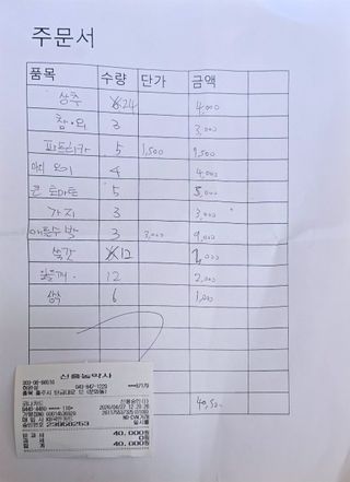癡愚님의 기타작물 · 영농일지 작성글 사진