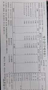 철남 김희곤님의 작성글 사진