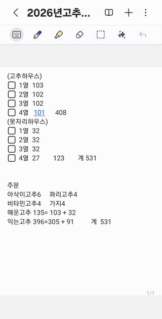 김용훈 님의 고추 · 영농일지 작성글 사진