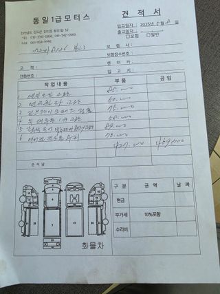 김성환님의 기타작물 · 영농일지 작성글 사진