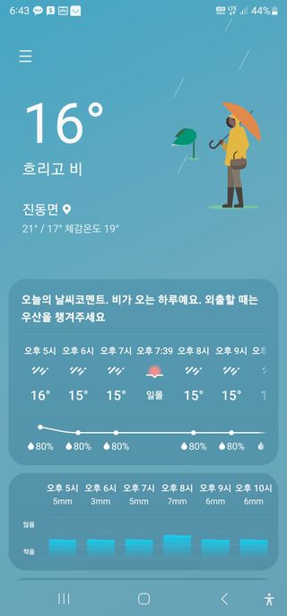신승철님의 사과 · 영농일지 작성글 사진