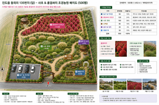 김성환님의 기타작물 · 영농일지 작성글 사진